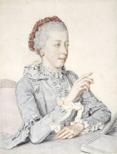 Ritratto dell